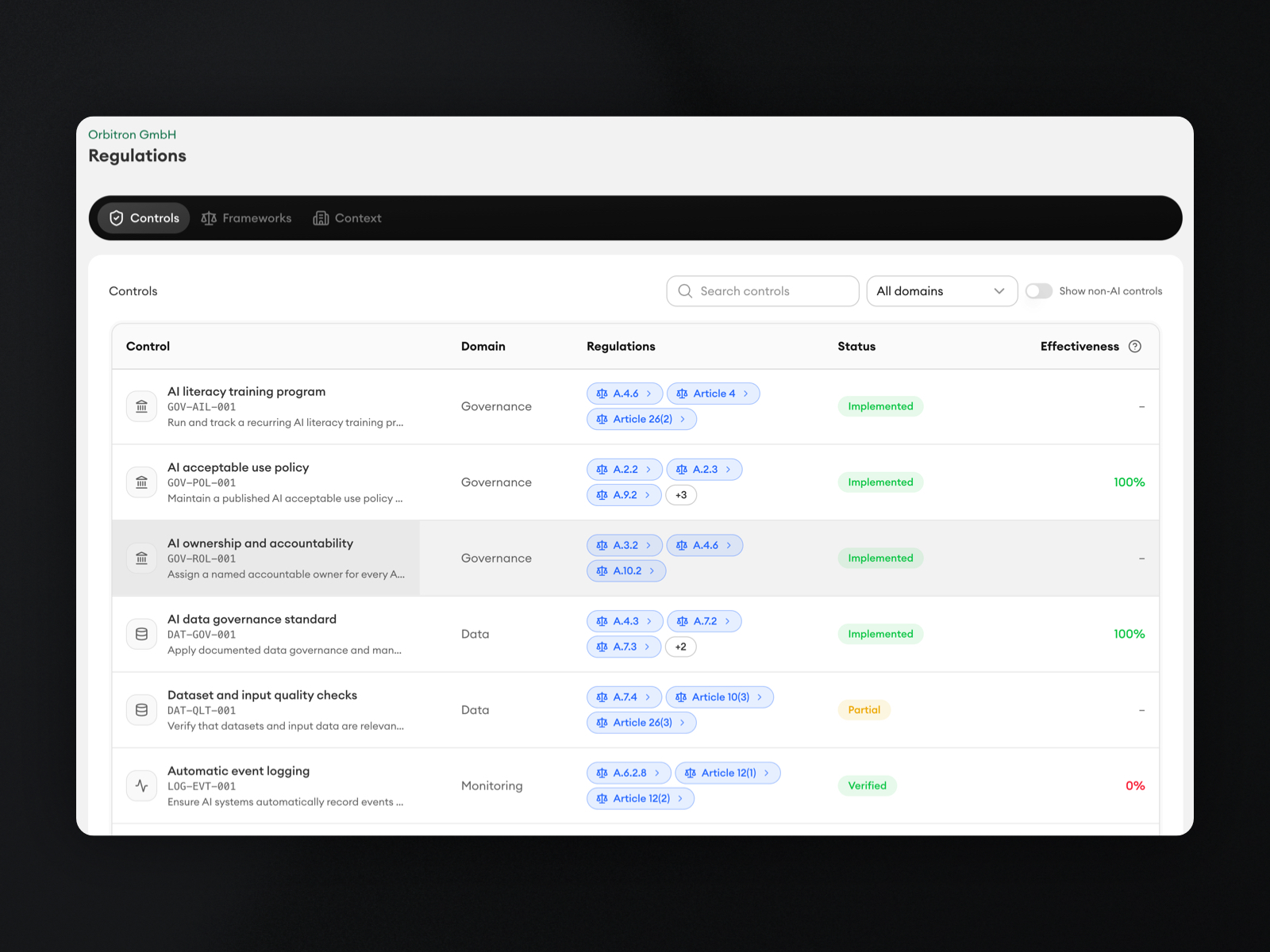 A spreadsheet of controls goes stale the day after the audit. screenshot