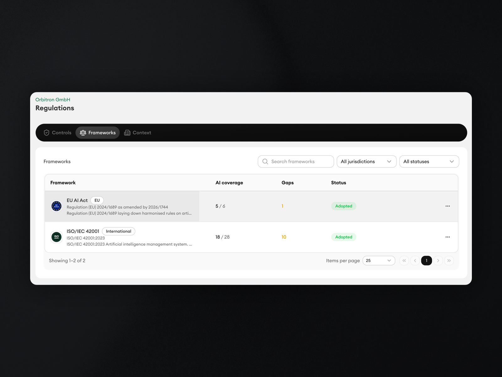 Map your policies and guardrails to EU AI Act and ISO 42001 controls. screenshot