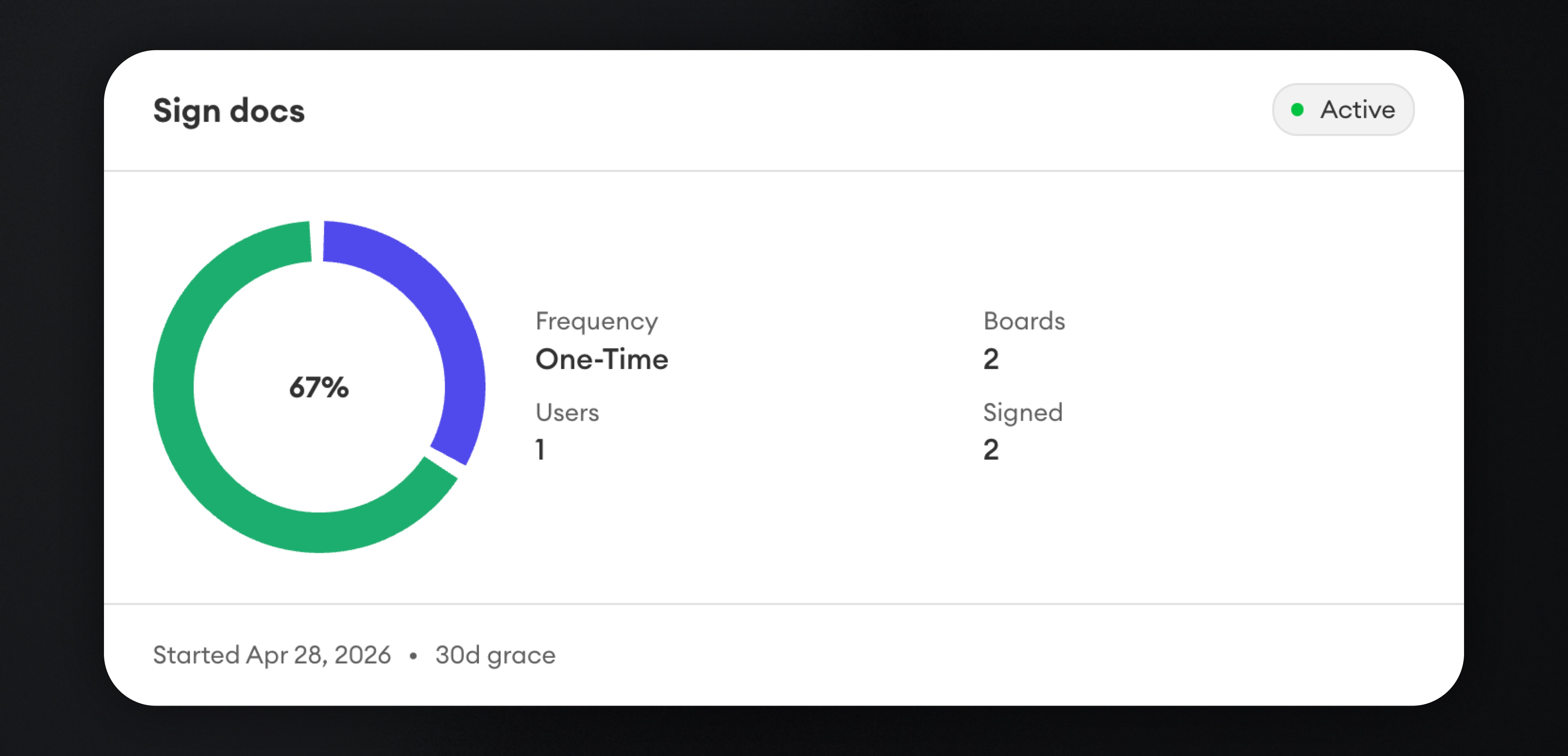For teams that want proof of understanding, not just attendance. screenshot